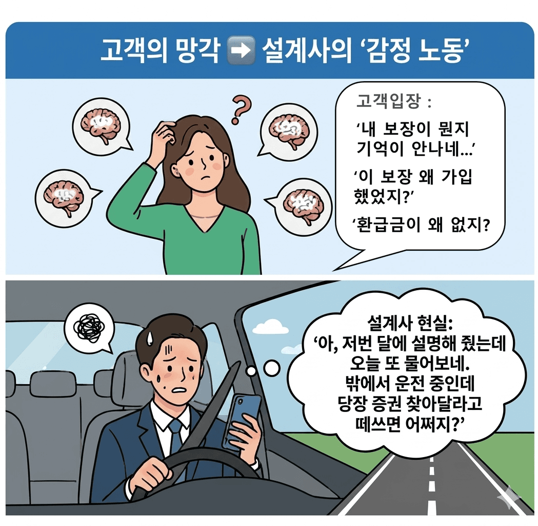 관리·영업 시간 관련 안내